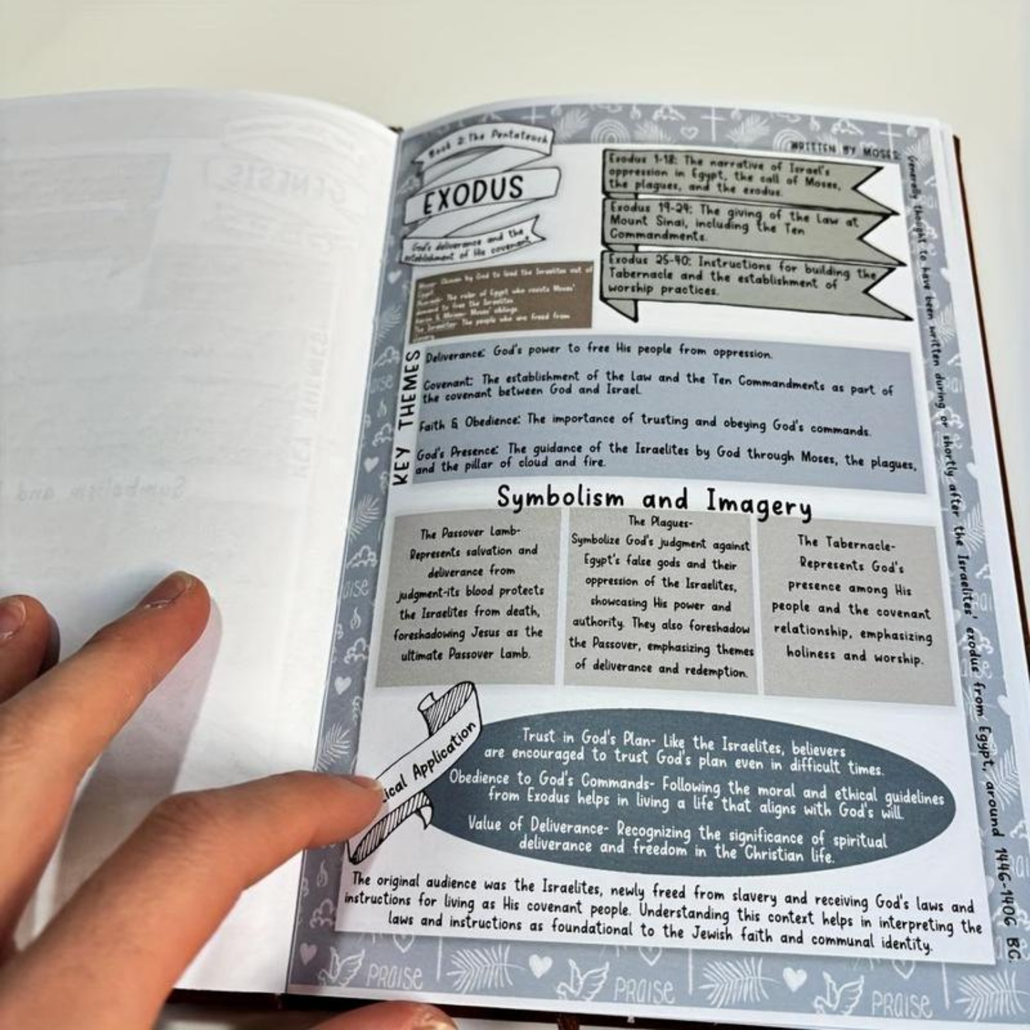 Daily Devotional Bible Study Guide